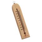 Thermomètre